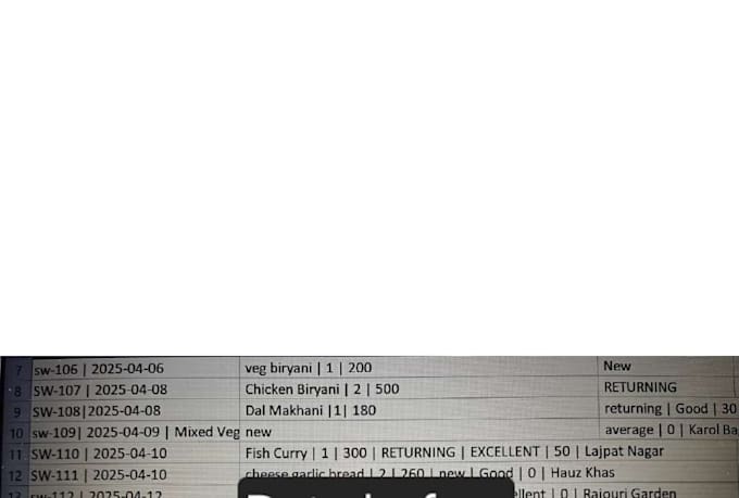 do cleaning, formatting, PDF to excel, duplicate removal